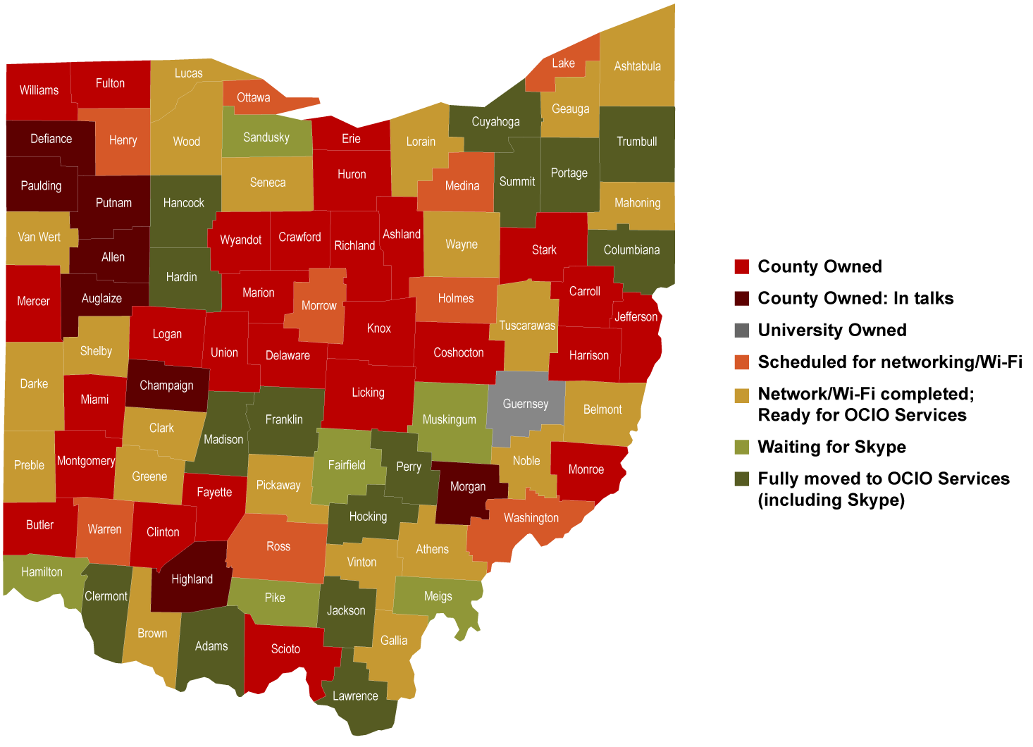 Map of Ohio showing project status in each county. See table below for data.