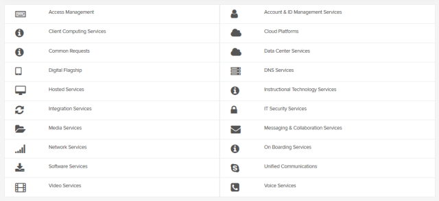 Screenshot of the service catalog in Service Now