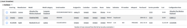 Super Search results with Assets group expanded