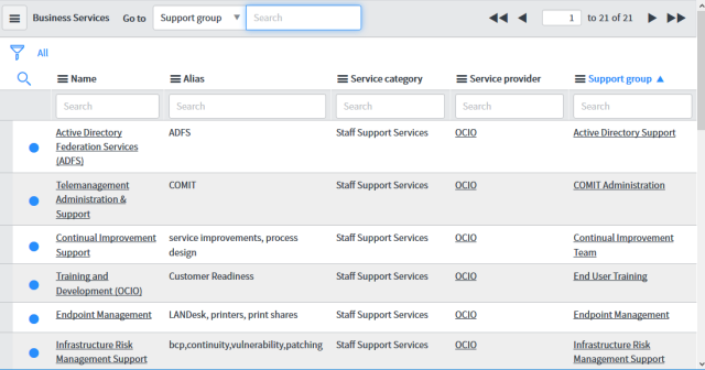 SNow - Listing of services example