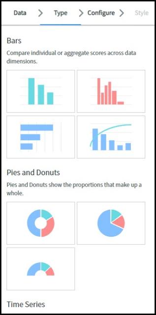 Listing of different report types