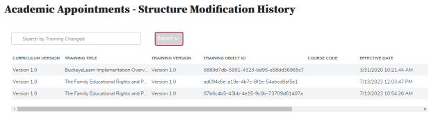 the structure history page