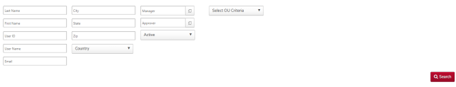 the users page