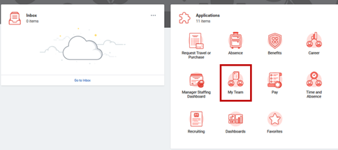 the workday homepage with the My Team icon circled