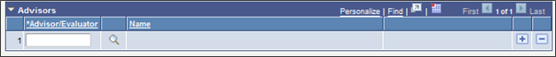 Image of a portion of the Student Milestone page, titled Advisors. 