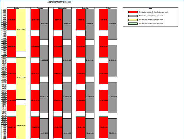 Diagram of the Course and Class Schedules approved meeting patterns. 