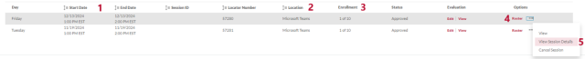 The Manage Events & Sessions page with parts of the page numbered to match the text
