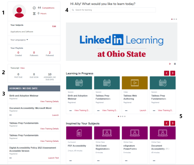 The learner home page with sections of the page numbered to match the text