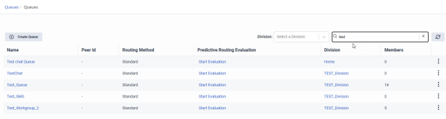 Queue Management window with Test in the search field