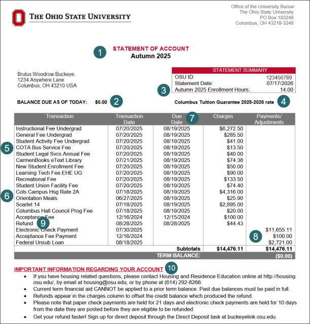 Example statement of account for Brutus Buckeye. It contains 10 callouts which correspond to details in the remainder of the job aid. Numbers 1 through 4 are at the top (header) of the statement. Numbers 5 through 9 are in the body where the tuition and fees, transaction dates, due dates, and charges and payments column are, and number 10 is in the bottom of the statement. 
