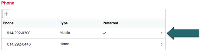 A screenshot of the phone numbers section in the Contact Details menu item. Two example phone numbers are listed, one marked preferred. A callout on the right side points to the arrow that must be clicked to open the record to edit it.