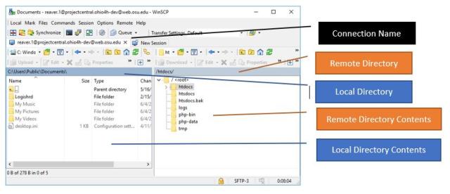 Connection Window with different areas highlighted explaining what they are
