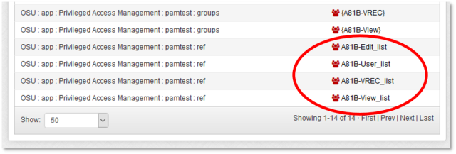 examples of appropriate groups
