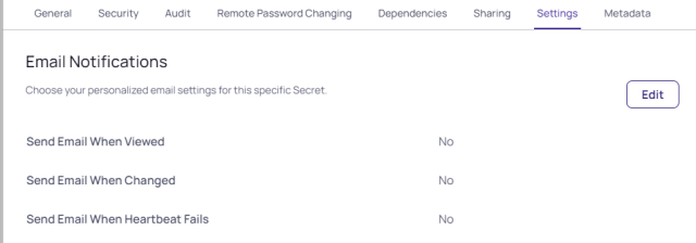 Email notifications window, edit button is in the upper right hand corner