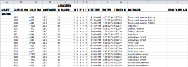 Screensot of a spreadsheet we send contacts to indicate yes or no if they need a final exam