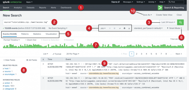 Splunk Search View window with areas labeled with numbers for desctriptions