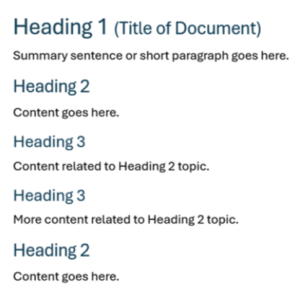 A sample visual layout with a Heading 1, Heading 2, Heading 3, another Heading 3, and then a Heading 2.