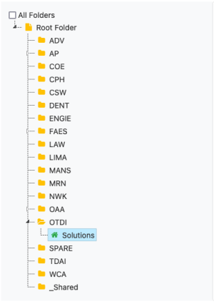 example of a folder list