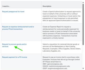 Request to procure goods and/or services option highlighted in the catalog