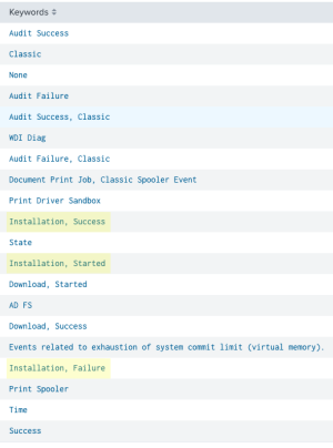 details of the fields to see what values you can include
