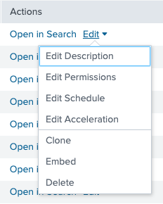 Report Actions menu with Edit highlighted
