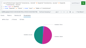 Example of a completed search
